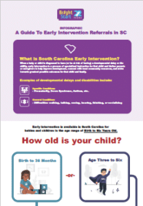 Guide-To-South-Carolina-Early-Intervention-Referrals-Bright-Start-SC